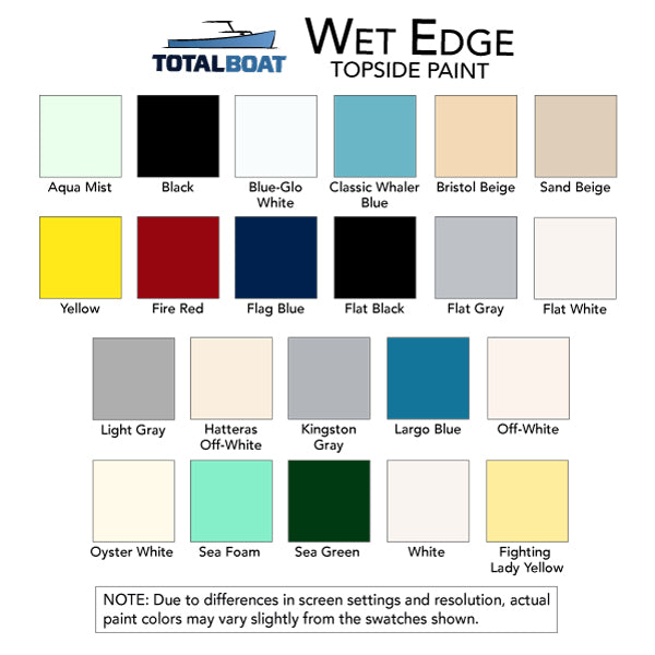 Wet Edge Topside Paint