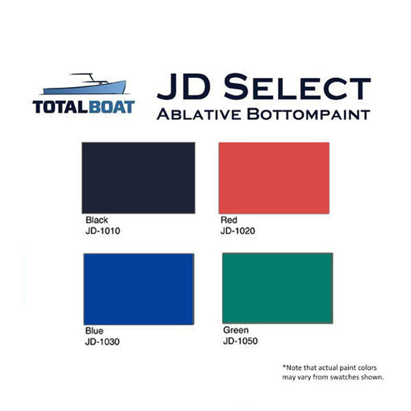 JD Select Water-Based Bottom Paint