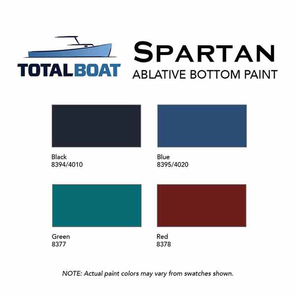Spartan Multi-Season Antifouling Paint