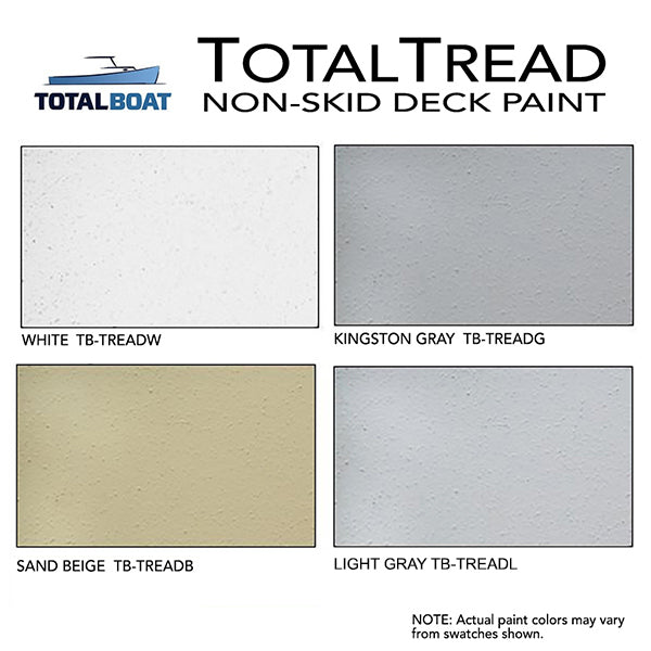TotalTread Non-Skid Marine Deck Paint