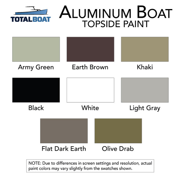 Aluminum Boat Topside Paint