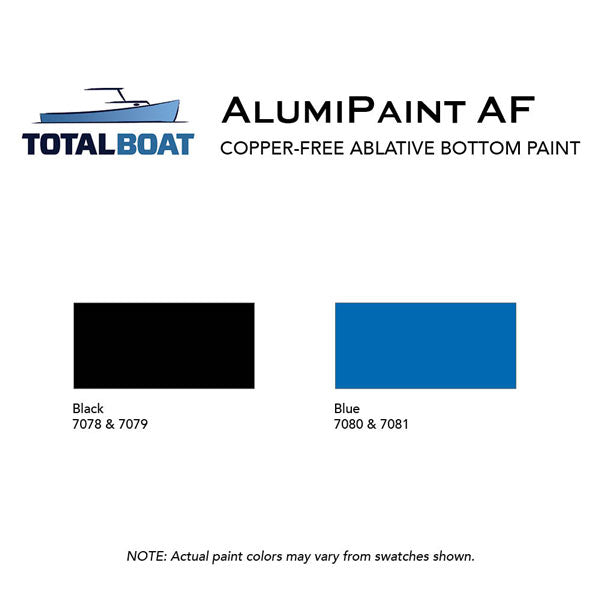 AlumiPaint AF Aluminum Antifouling Paint